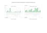 build a sales and inventory tracking system in excel